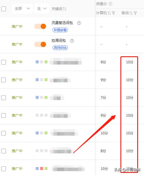 直通车扣费原理是什么,直通车扣费原理和基础常识