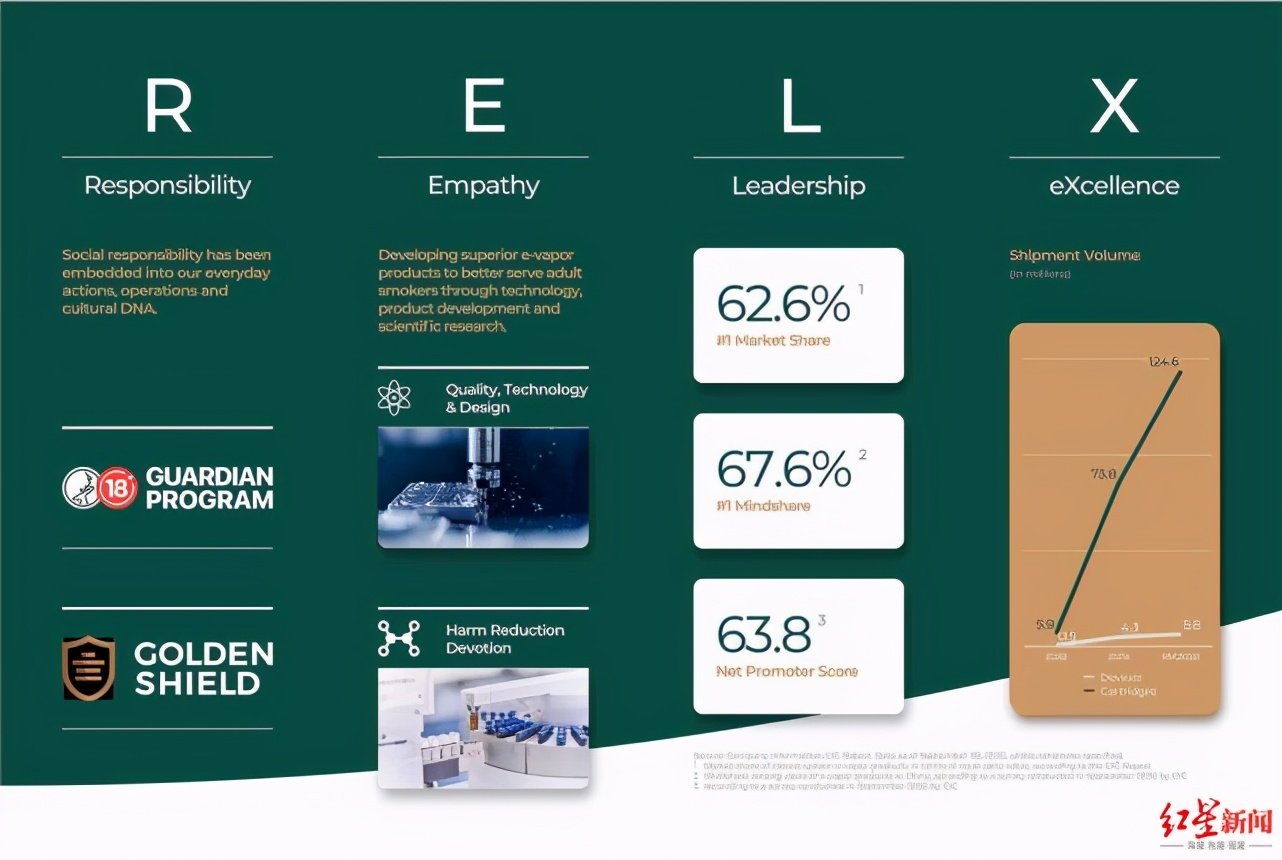 丁真接“中国*子烟电**第一股”广告了?签约公司:系侵权已向市场监管部门举报