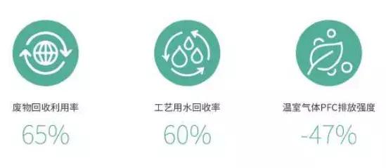 「同道伙伴」泰信科技:立足军工品质肩扛PCB国产化旗帜