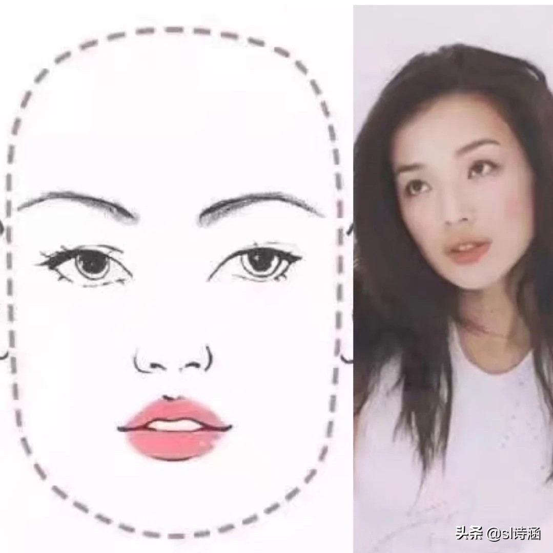 如何判断自己是什么脸型小程序,怎么判断自己是不是圆脸型