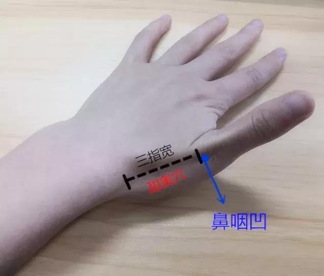 孩子嗓子痒咳嗽按哪个穴位,嗓子痒干咳针灸什么穴位