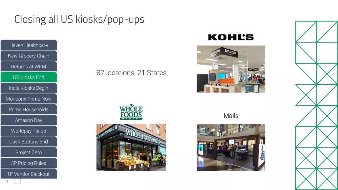 亚马逊新店28天出单,亚马逊新店新品上架多久出单