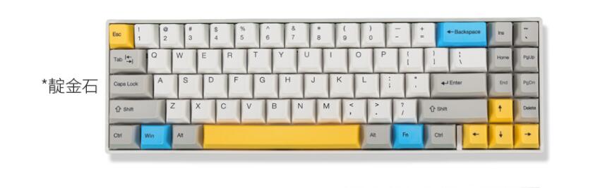 寻找最适合你的键盘61、84、87、98双十一各配列机械键盘选购指南