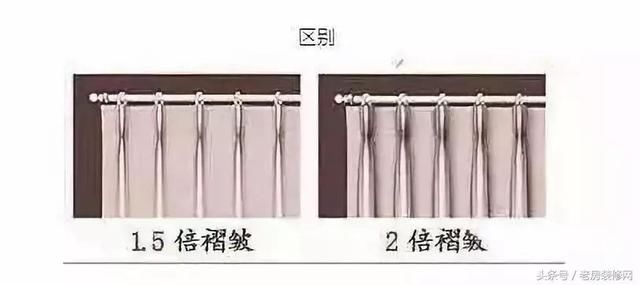 窗帘的猫腻在哪,买窗帘如何避免乱收费