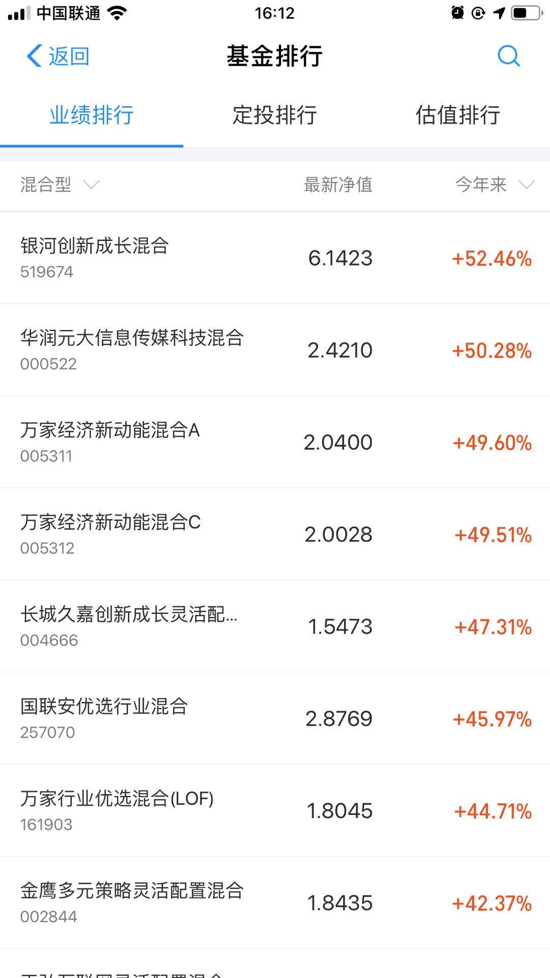 干货｜涨幅52.46%，盘点支付宝内可买到最强基金