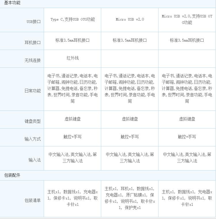电脑和手机性能对比,怎么辨别手机性能高低的区别