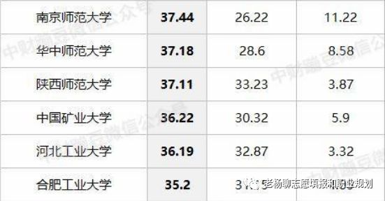 中国矿业大学徐州市,中国矿业大学徐州学院在哪
