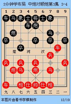 孙根成中炮对顺炮布局讲解,顺炮对顺炮所有棋谱