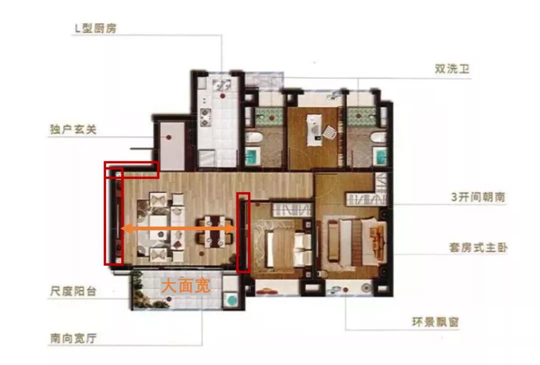 大横厅的房子有什么缺点,大横厅的优缺点