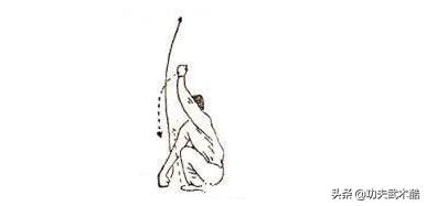 儿童少林拳教学基本拳法,少林通背拳实战用法