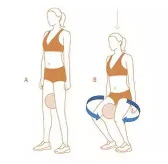 运动损伤膝盖一般用什么药,运动损伤膝盖疼怎么办