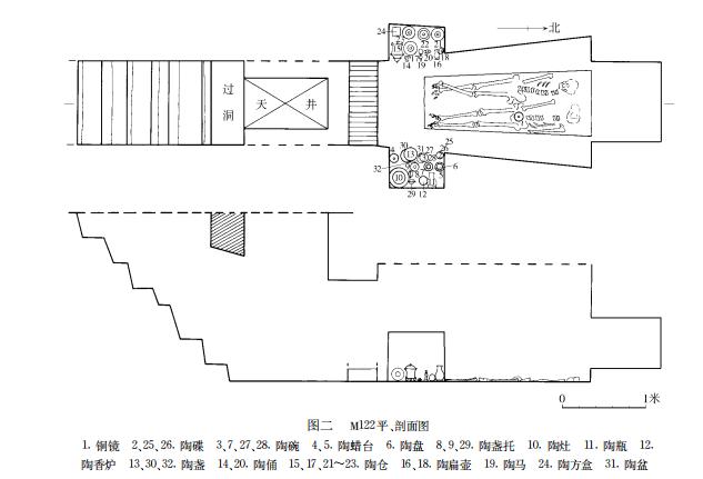 西安雁塔潘家庄挖出古墓,西安墓地发掘最新