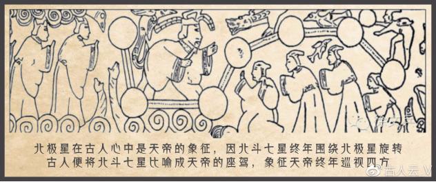 北斗七星玄机阵,北斗独门绝技大全