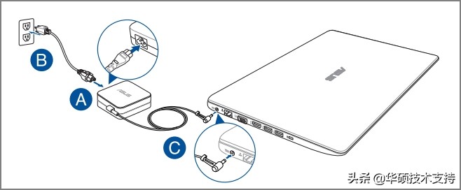 笔记本电脑开机黑屏无法唤醒屏幕,笔记本电脑开机后屏幕闪烁怎么办