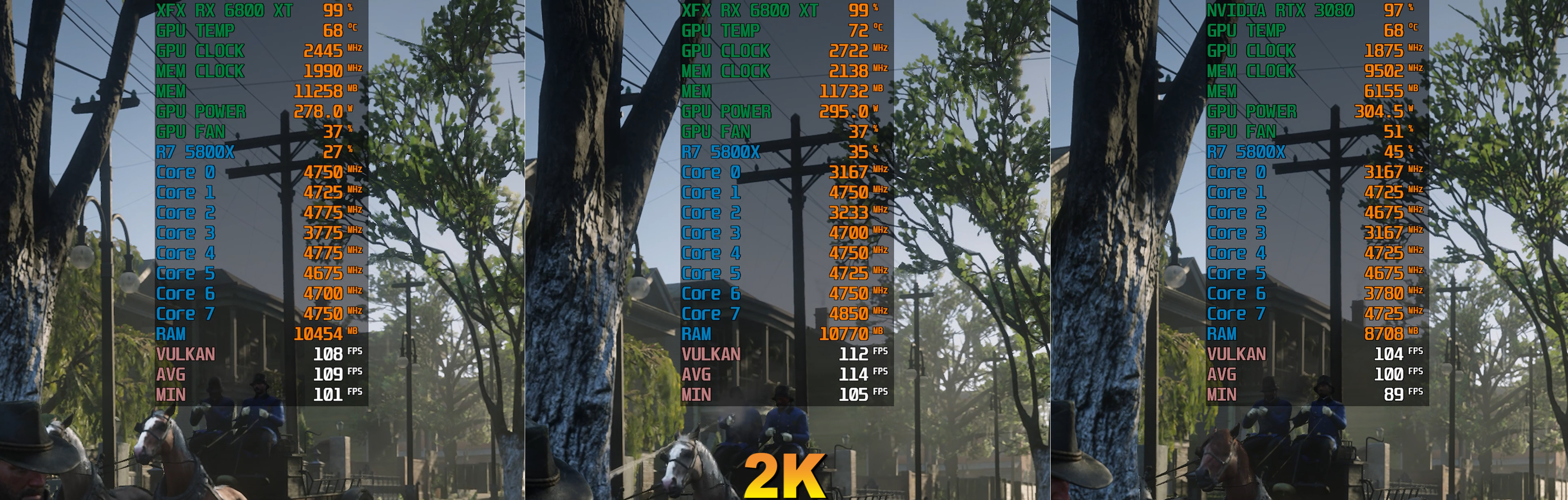 讯景rx6600xt海外版v2值不值入手,讯景rx6800海外版能买吗