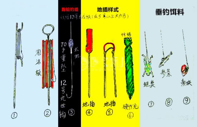 最好的钓黑鱼的方法,钓黑鱼的方法时间与技巧
