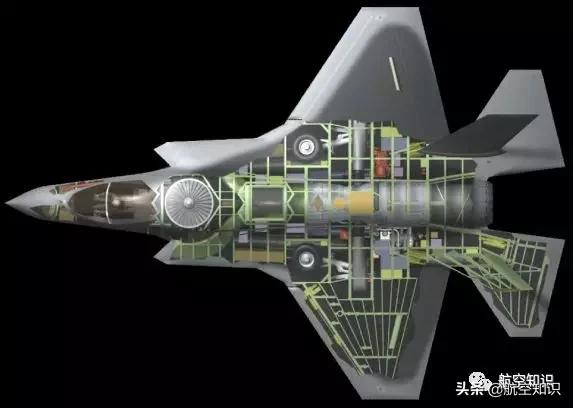 收藏丨美国空军现役装备大全合辑（下）