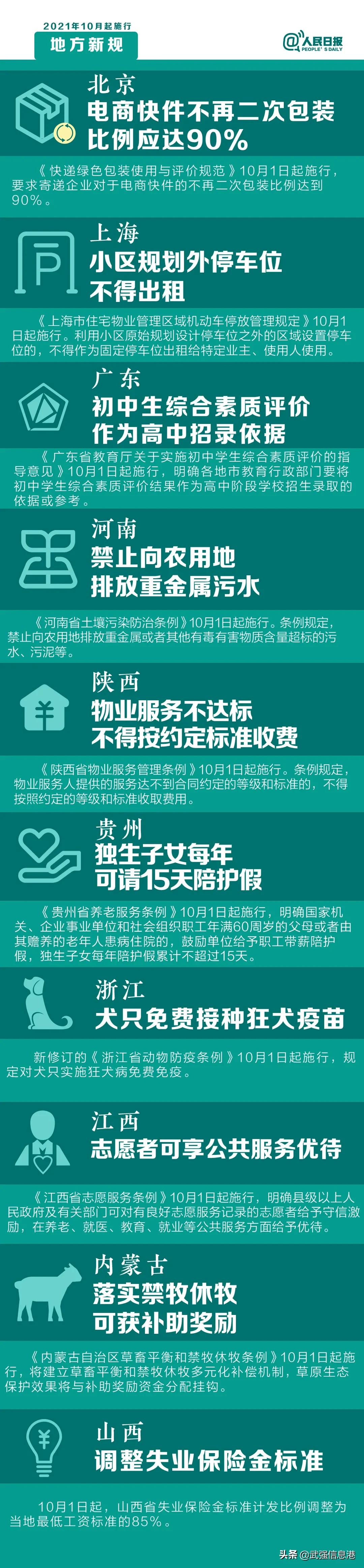 10月1日起实施的新政策,12月1日起开始实施的政策有哪些