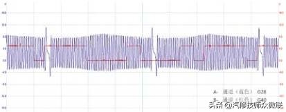 2013款迈腾发动机故障灯亮,2013迈腾后氧传感器故障