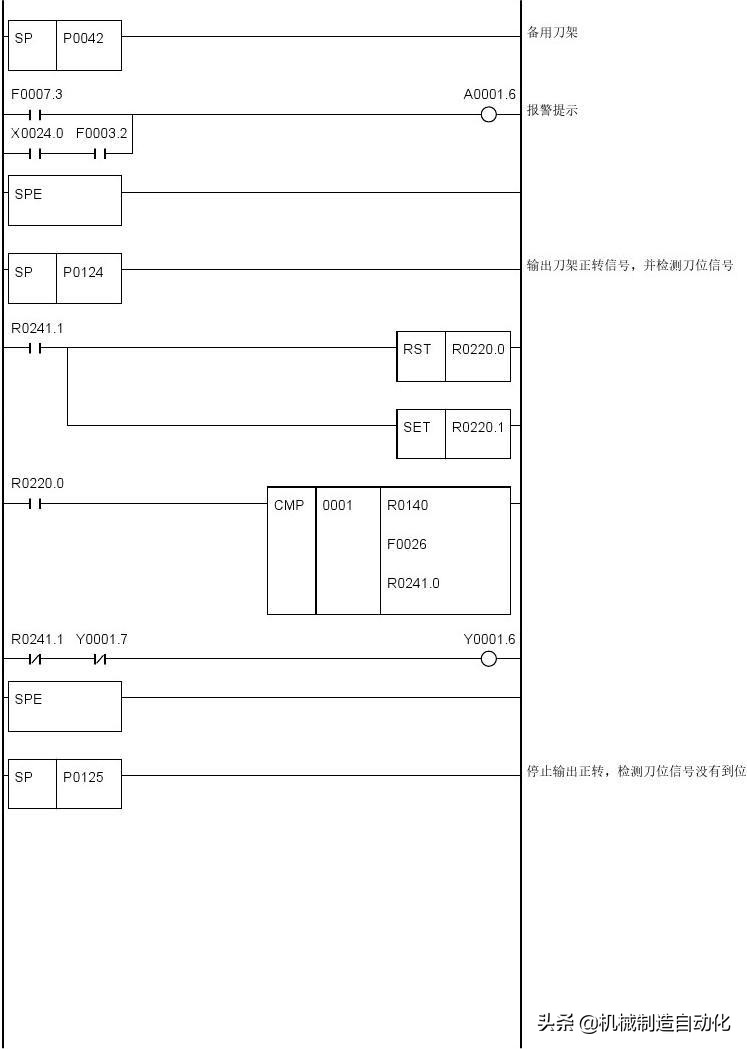 广数980tdiplc梯形图怎么导入,广数980tdb怎样修改plc参数