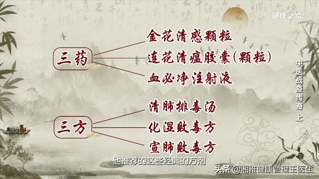 印度抗新冠药,印度抗疫情药