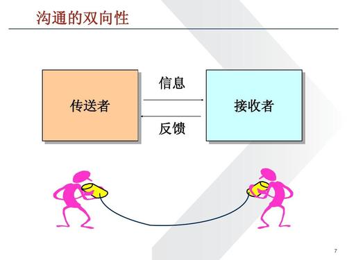聊什么话题可以快速了解一个人,聊什么话题快速了解对方