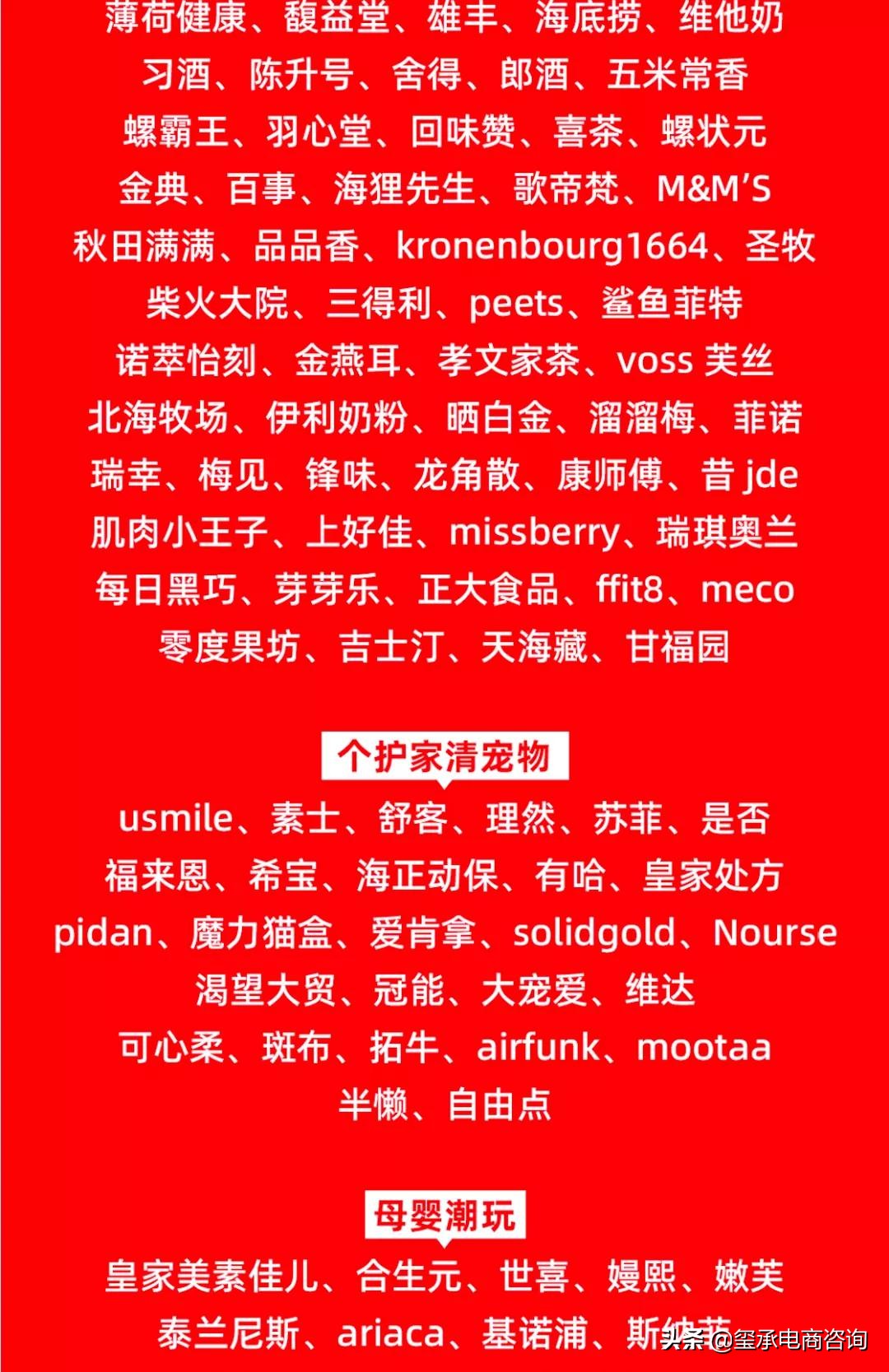 淘宝618开门红战报,天猫618首日之战