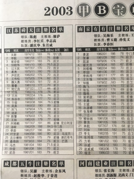 江苏队曾经有多牛,江苏队赛季总结