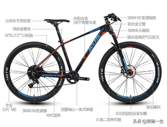 喜德盛侠客600骑行姿势,喜德盛侠客600和英雄600哪个好