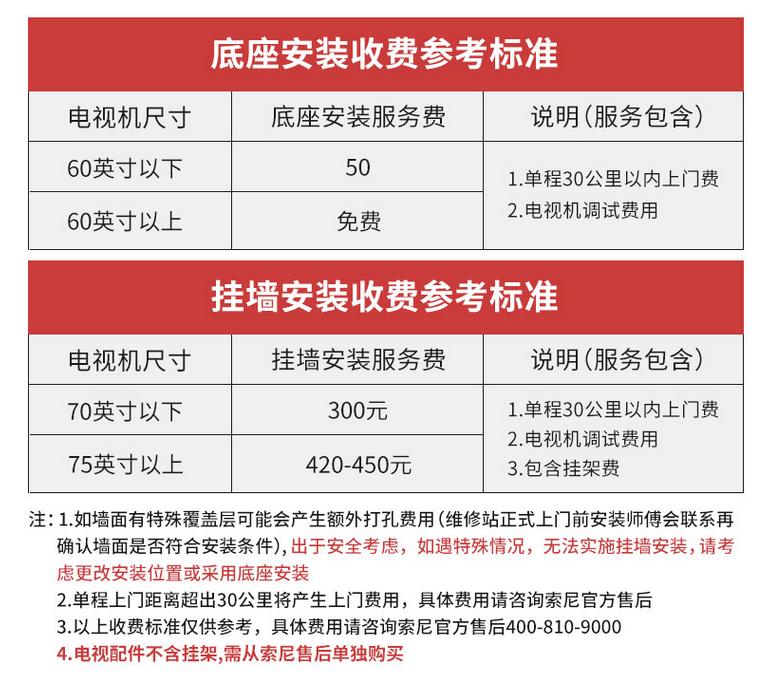 索尼x9500h好在哪里,索尼x9500h缺点