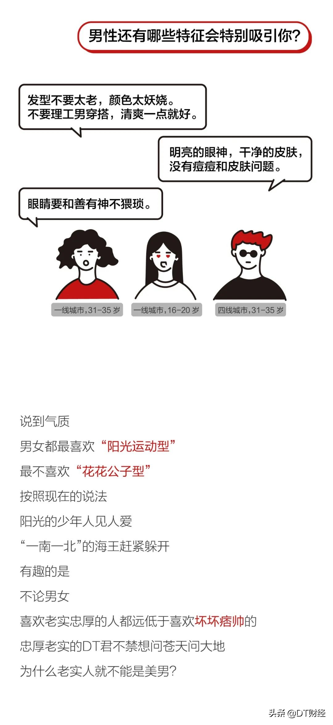 当代优秀男性标准,当代男性身材