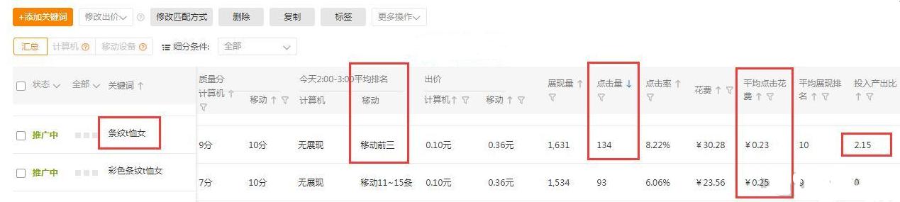 淘宝店铺打造引流方法是什么,淘宝店铺新店引流流程怎么写