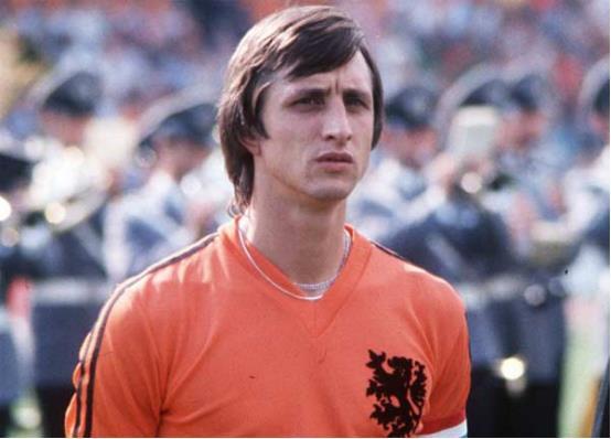 本期球员介绍克鲁伊夫,克鲁伊夫球员时期抽烟么