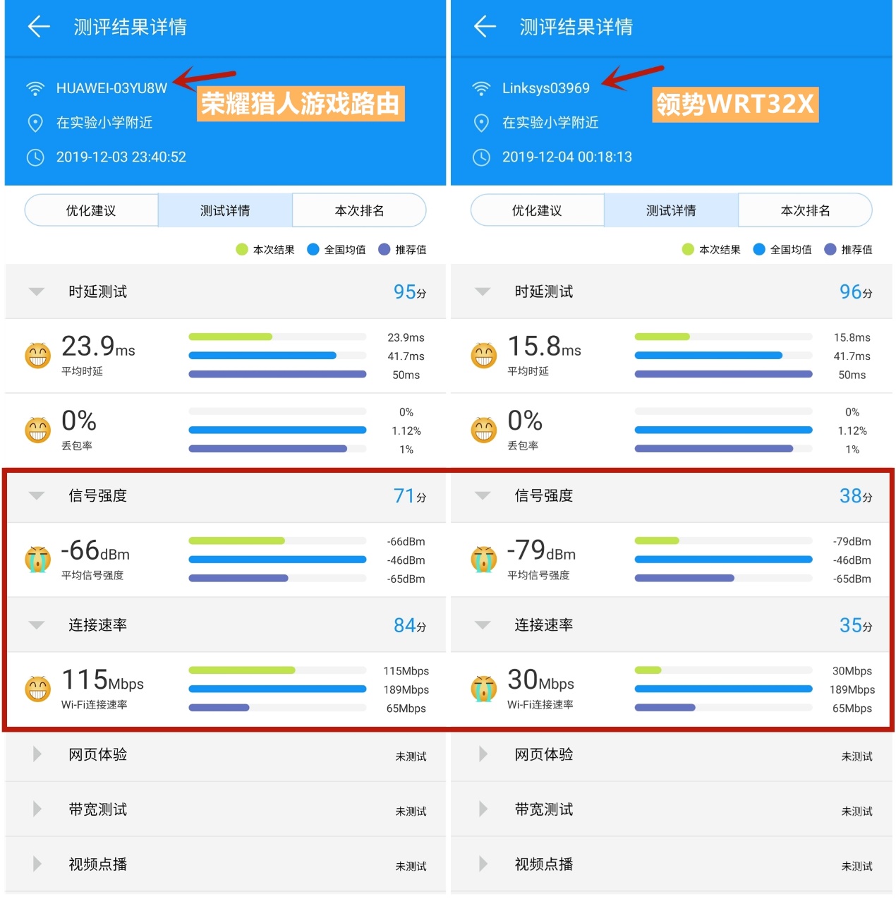 荣耀猎人游戏路由,荣耀猎人选哪个配置好
