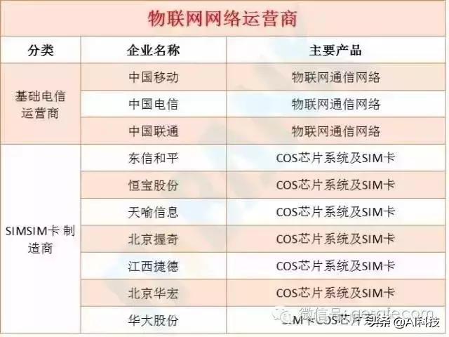 金准人工智能公司,金准科技有限公司