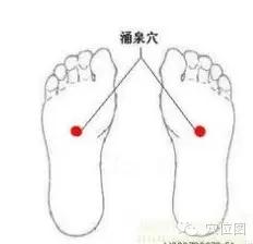 专治六经头痛的穴位,神奇穴位治头疼