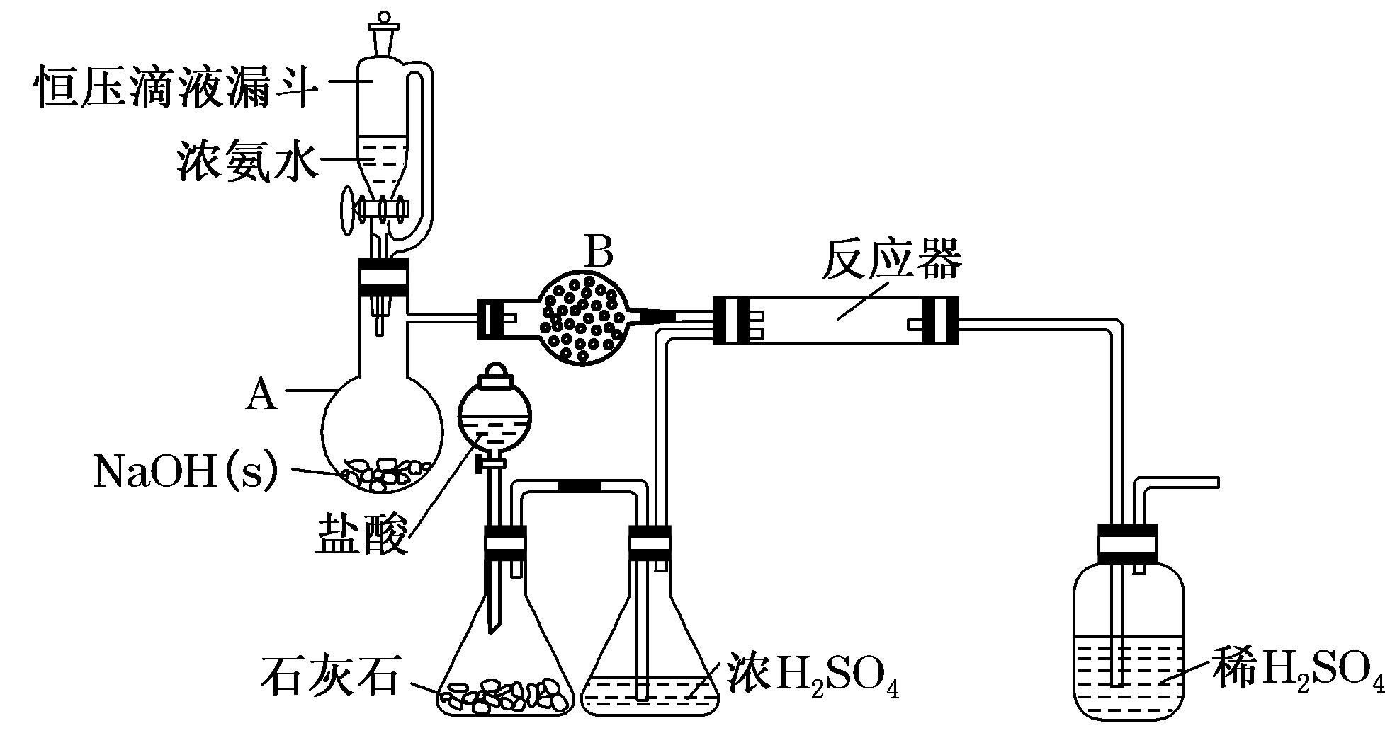 高考化学一轮复习物质的量,化学高考必背知识点物质结构