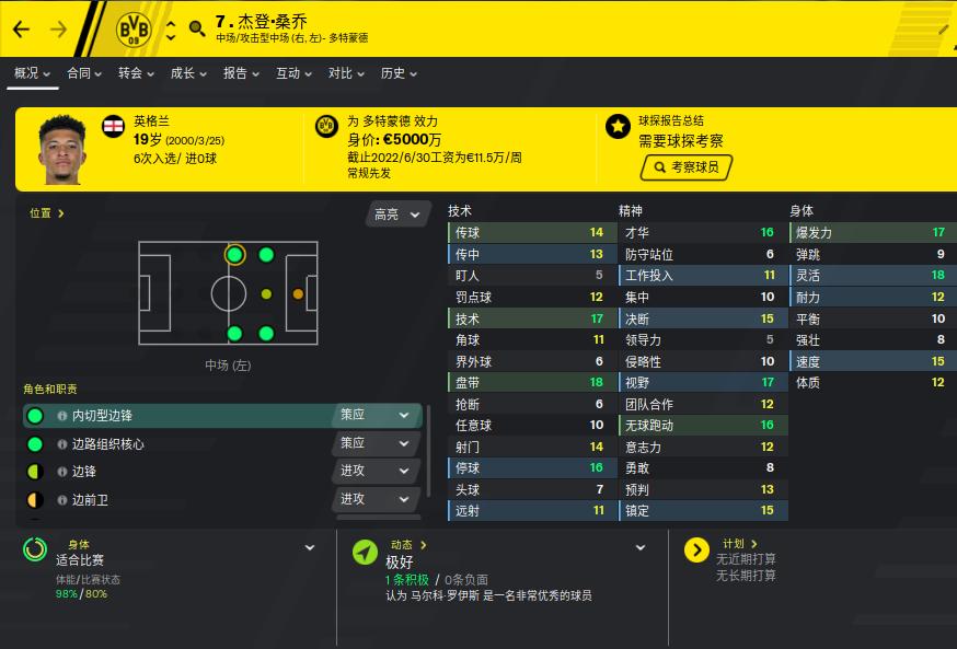 fm足球经理442战术体系,足球经理2017巴萨阵型