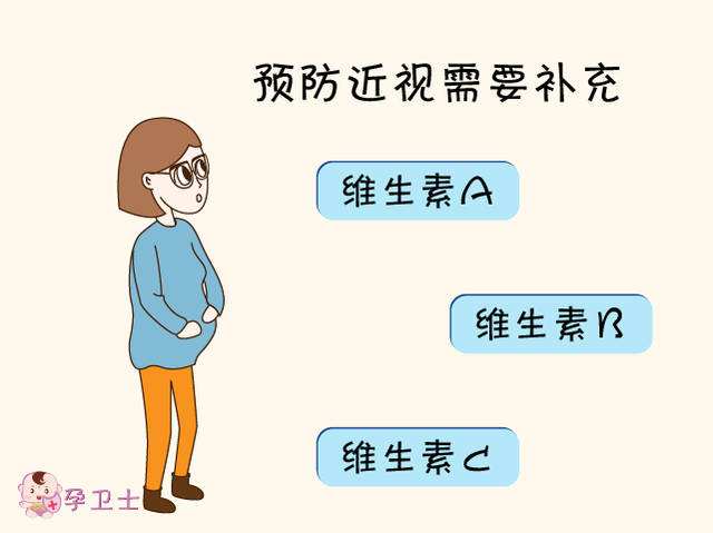 高度近视眼生孩子最好剖宫产吗,孕妇近视不能顺产做近视手术