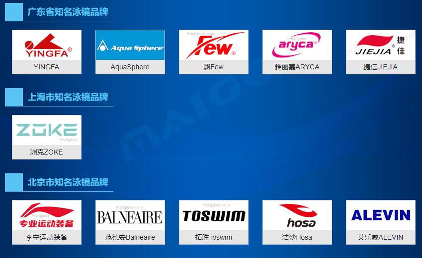 排名前十的泳镜品牌,什么品牌的泳镜比较好