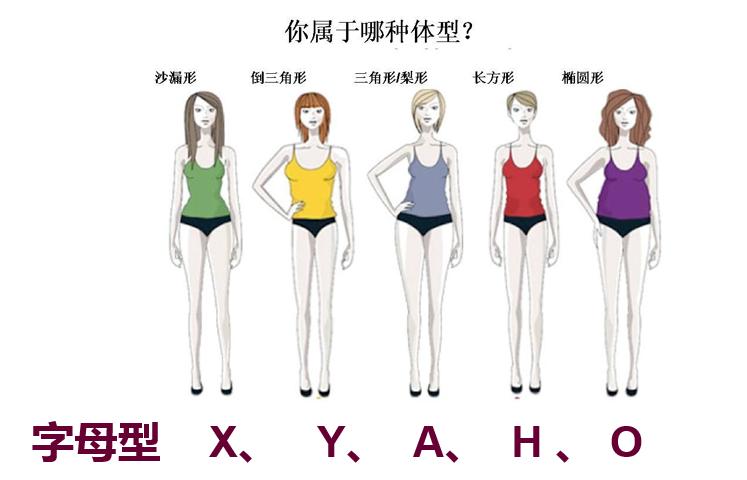 如何学好穿衣搭配技术的方法,如何快速提高自己服装穿搭能力