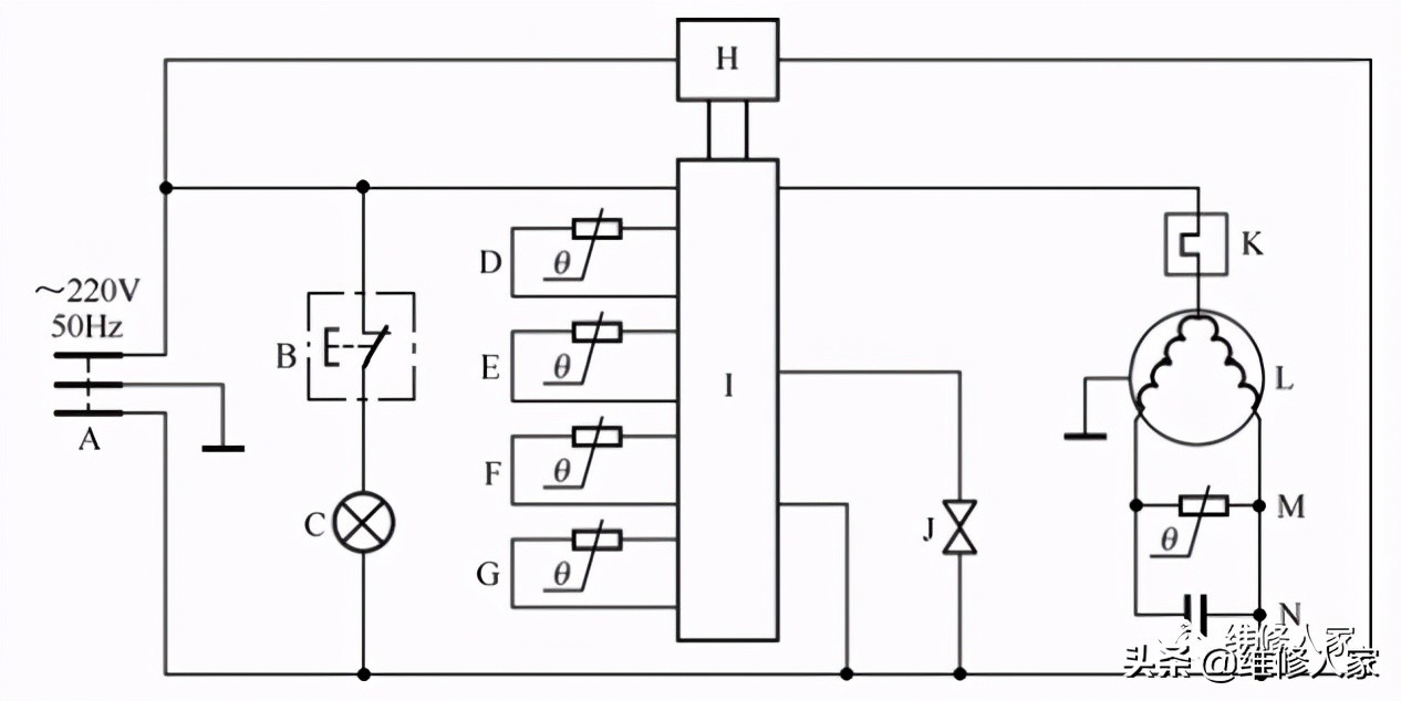 电冰箱控制原理,电子控制电冰箱控制电路