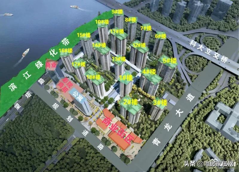 楼市踩盘报告怎么写,踩盘楼盘报告