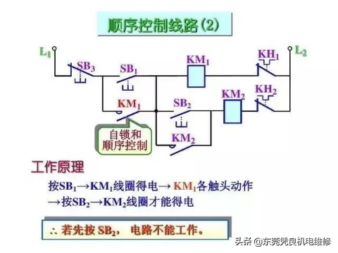 分析电路图的技巧大学,如何分析电路图的逻辑功能