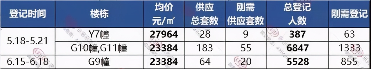 楼市乱象先拿中介开刀,合肥楼市新政策是好是坏