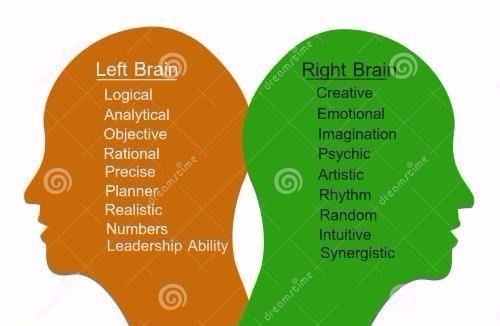 记忆力怎么提高教你一个简单方法,记忆力瞬间提升10倍的4个小妙招