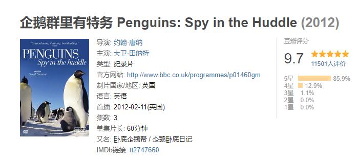 适合宝宝看的动物世界纪录片,十大儿童必看动物纪录片