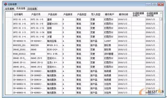 陕鼓动力碳中和,陕鼓动力氢能源布局