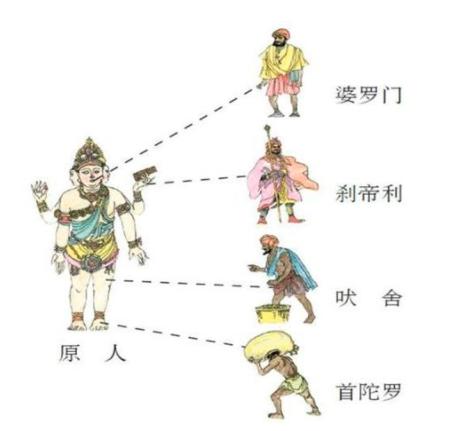 从卖茶穷小子到印度总理,“禁欲系”莫迪为何能够获得成功?