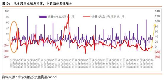 实在不行,我就去拉滴滴也不至于饿死?